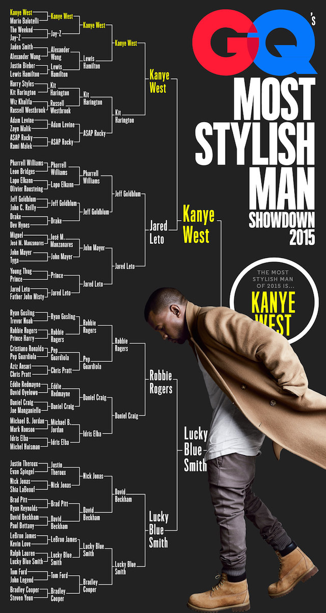 Kanye West GQ Most Stylish Man of 2015